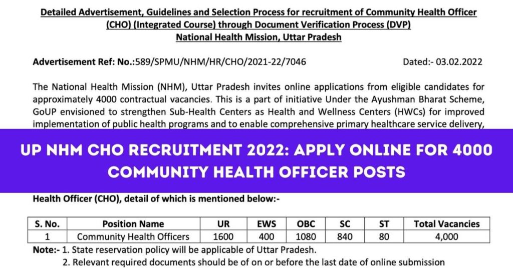 UP NHM CHO Recruitment 2022: Apply Online for 4000 Community Health Officer Posts @upnrhm.gov.in