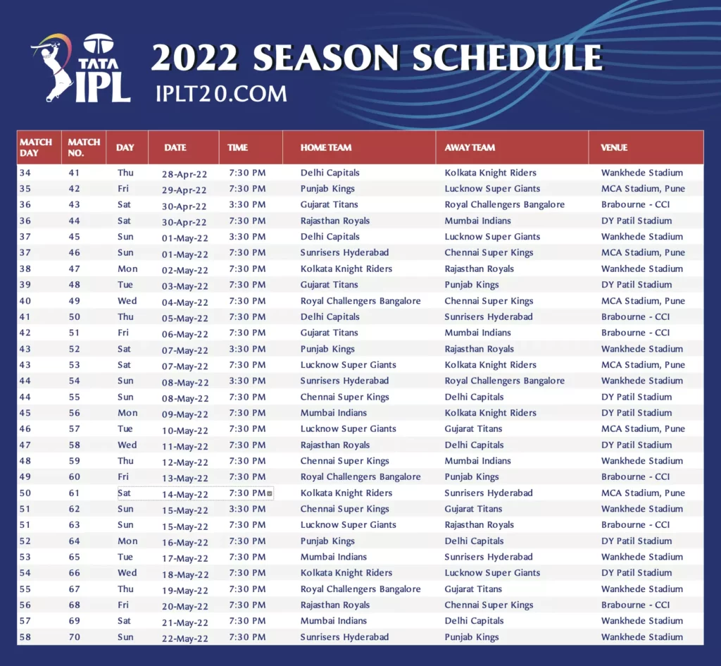 IPL schedule 2022