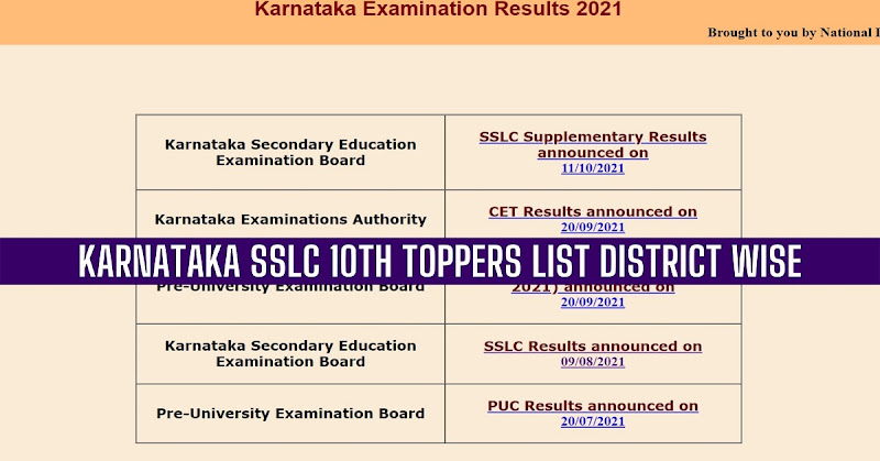 Karnataka SSLC 10th Topper List