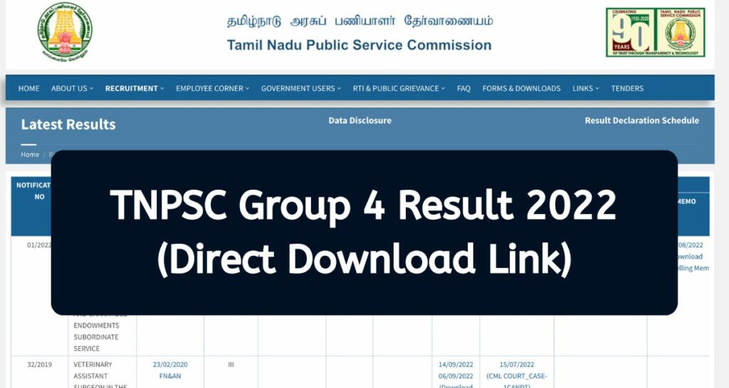TNPSC Group 4 Result 2022 - www.tnpsc.gov.in Cutoff Marks & Merit List Direct Download Link