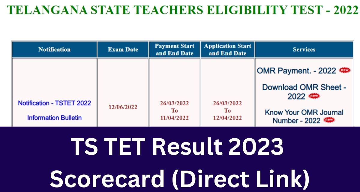 TS TET Result 2023 
Scorecard (Direct Link)