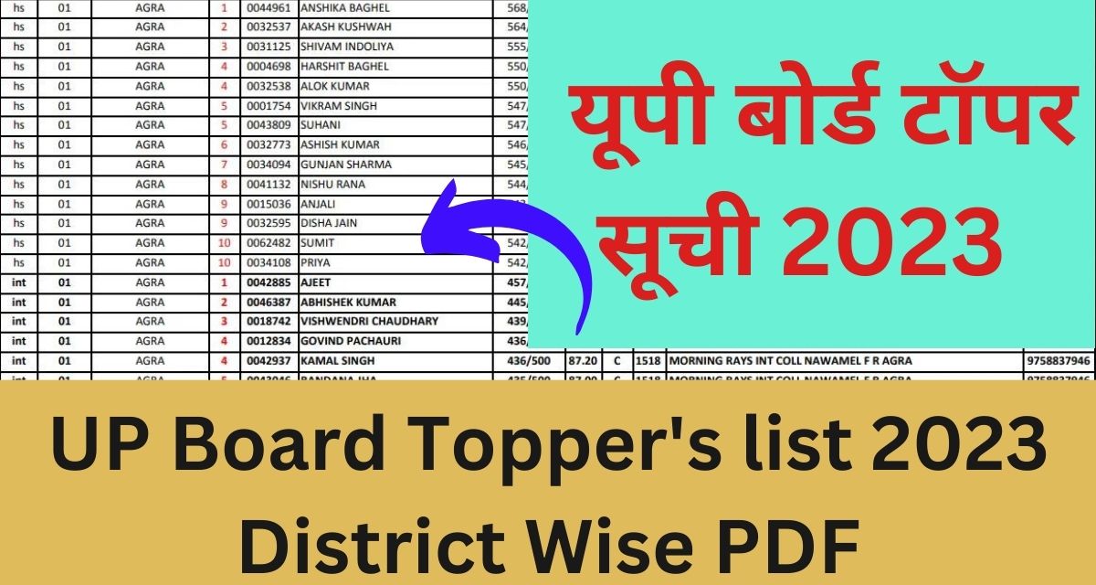 UP Board Topper's list 2023 District Wise PDF